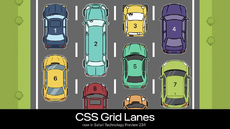 Introducing CSS Grid Lanes