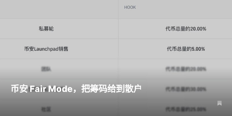 币安 Fair Mode，把筹码给到散户