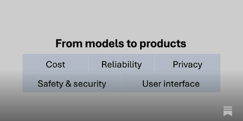 AI companies are pivoting from creating gods to building products. Good.